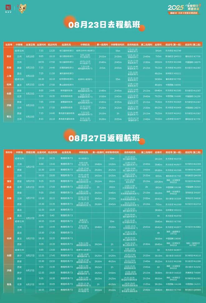 进行中！苏戈4超全戈壁徒步备战指南来了pg电子免费模拟器倒计时1个月报名火热(图3)